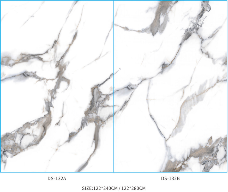 Ocean Layers Uv Gilding Panels